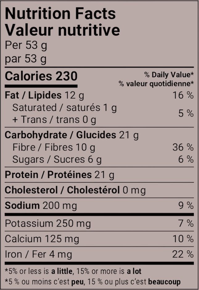 Mixed Sprouts, Chia, Sunflower Seeds & Cocoa