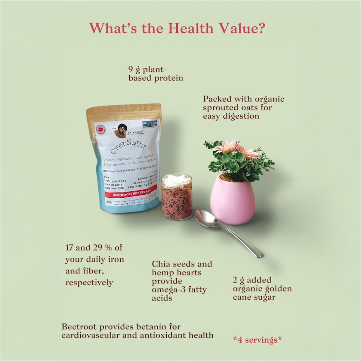 Sprouted Oats, Protein, Fiber Coconut Flakes + Beetroot