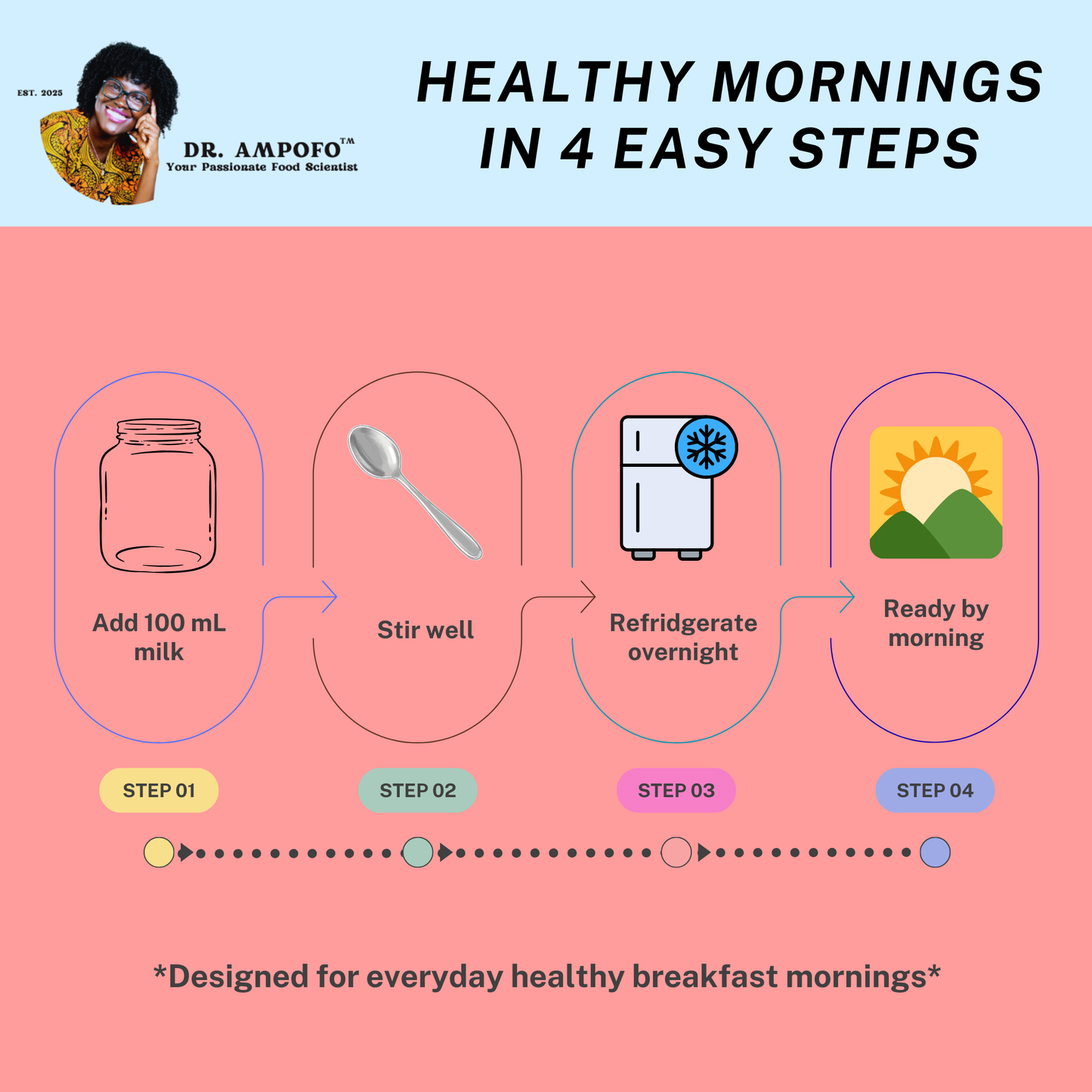Sprouted Oats, Protein, Fiber Coconut Flakes + Beetroot